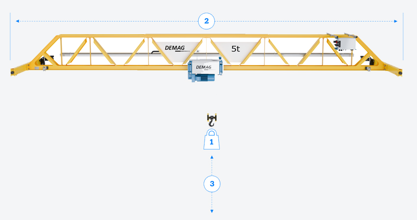 Demag-universal-cranes