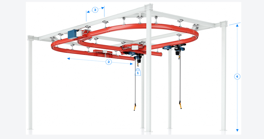 suspension-monorails