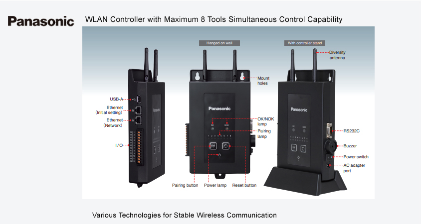 WLAN-controller